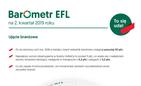 Dobre nastroje w biznesie: „Branżowy Barometr EFL” w II kwartale 