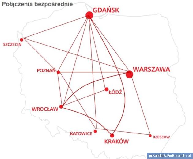 Olt Express będzie latać do Rzeszowa