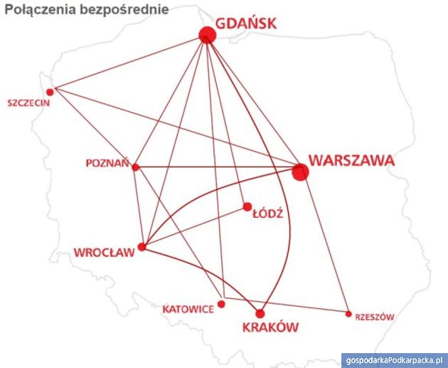 Rzeszów-Warszawa z OLT Express – więcej informacji