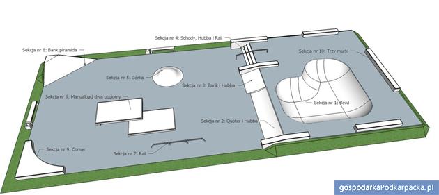 Nowy skatepark w Stalowej Woli