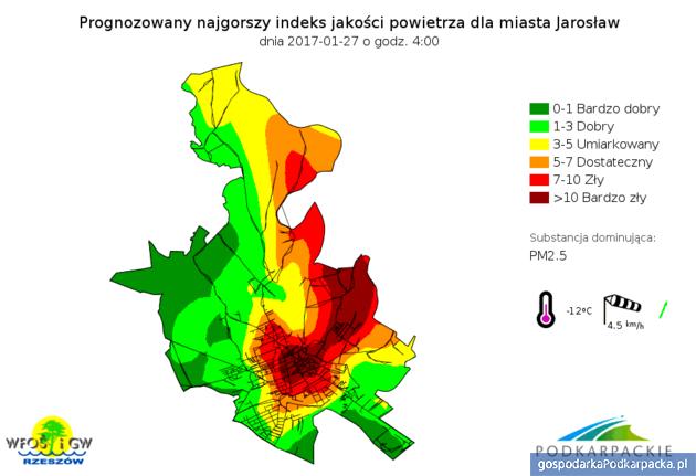 Jakość powietrza w Jarosławiu - od 25 do 27 stycznia 2017 roku