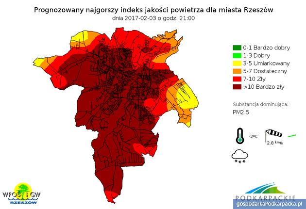 Smog w rzeszowie - od 3 do 5 lutego 2017