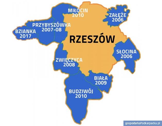 Konsultacje społeczne w sprawie zmiany granic Miasta Rzeszowa