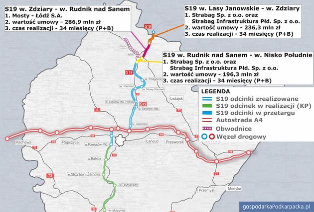 Trzy umowy na budowę 25 km S19 Via Carpathia na Podkarpaciu