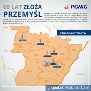 PGNiG rewitalizuje stare odwierty pod Przemyślem