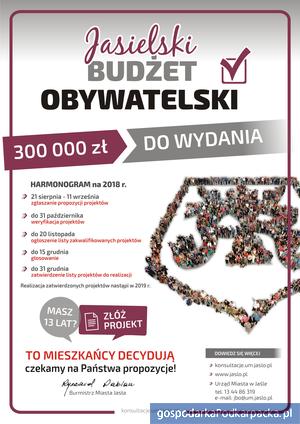 Startuje Budżet Obywatelski Jasła na 2019 r.