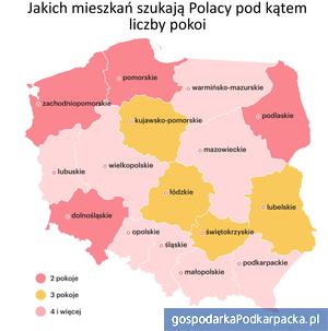 Jakich mieszkań szukają Polacy? Podkarpackie na tle kraju