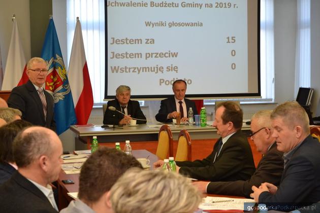 Budżet Radomyśla Wielkiego na 2019 r.