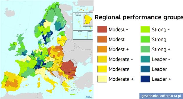 Innowacyjne regiony. Podkarpackie na tle Unii Europejskiej