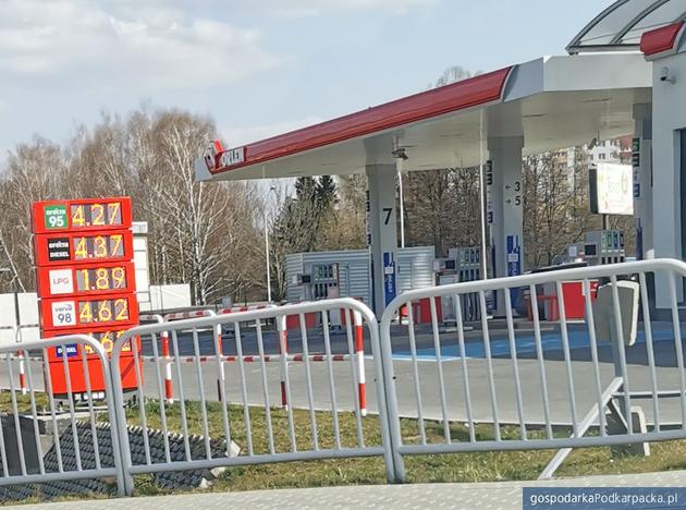Ceny paliw w Rzeszowie – 4 kwietnia 2020