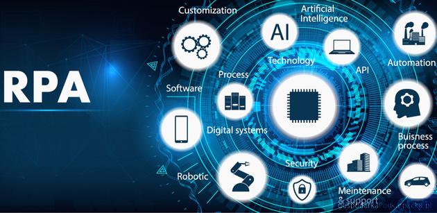 Czym jest technologia Robotic Process Automation (RPA)? - robotyzacja procesów biznesowych?