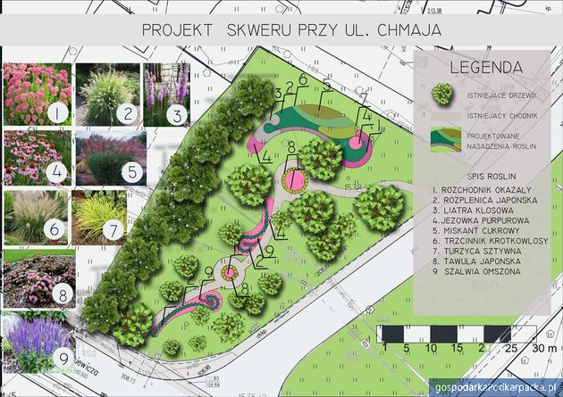W Rzeszowie powstaną nowe ogrody kieszonkowe (plac Farny i ul. Chmaja)