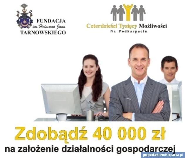 Dotacje dla bezrobotnych – 40 tysięcy złotych