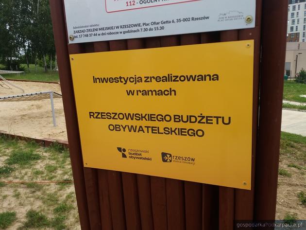 Trwa zgłaszanie wniosków do Rzeszowskiego Budżetu Obywatelskiego na rok 2024 