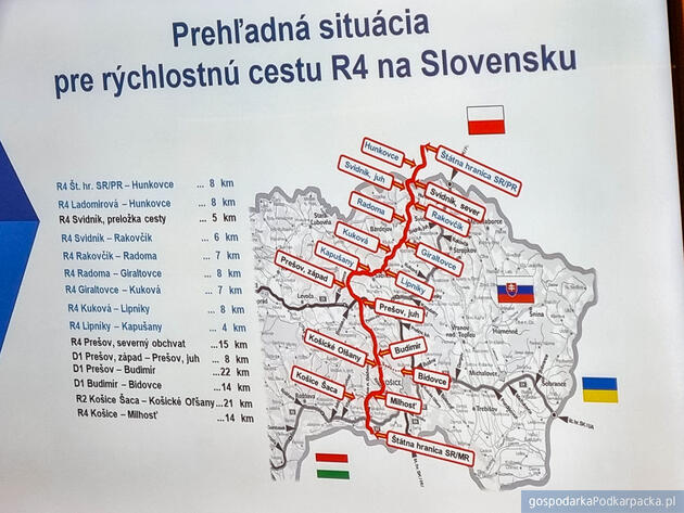 O trasie Via Carpathia w Preszowie 