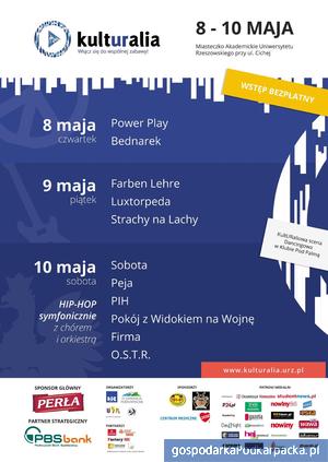 Program II Podkarpackiego Festiwalu „KultURalia” Uniwersytetu Rzeszowskiego