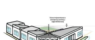 Umowa na budowę nowego żłobka w Jarosławiu