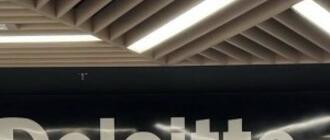 Oferty pracy w Deloitte - kwiecień 2026