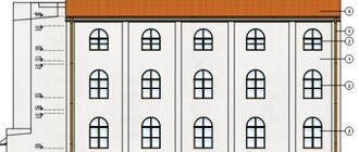 Jeden z budynk&oacute;w starostwa strzyżowskiego przejdzie gruntowną modernizację