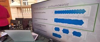Trwa Krajowy Trening Reagowania 