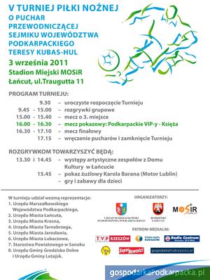 test Turniej Piłkarski z udziałem podkarpackich VIP-ów