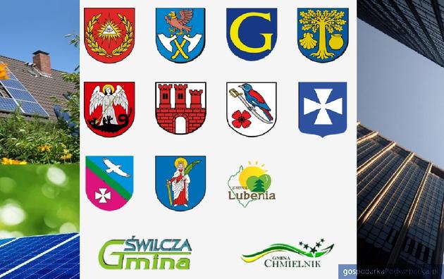 test Krajowy Plan Odbudowy dla Rzeszowskiego Obszaru Funkcjonalnego
