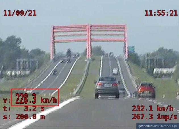 test Fot. policja