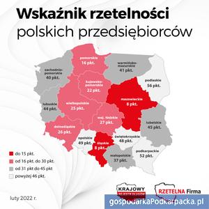 Firmy z kt&oacute;rych wojew&oacute;dztw są najbardziej rzetelne w płatnościach? Podkarpackie na tle kraju