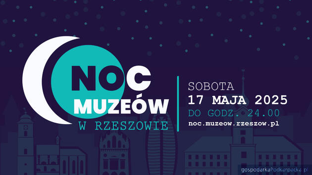 test Noc Muzeów 2025 w Rzeszowie