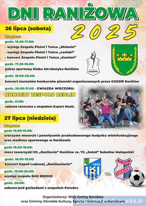 test Dni Raniżowa 2025