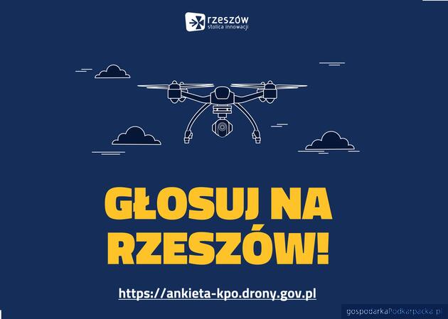 test Zagłosuj na Centrów Kompetencji Dronowych w Rzeszowie