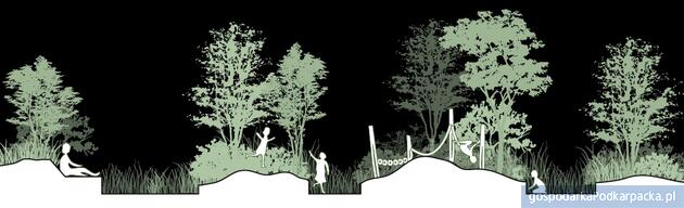 Projekt Biblioteki Nowej w Rzeszowie. Wygrywa zesp&oacute;ł polsko-japoński