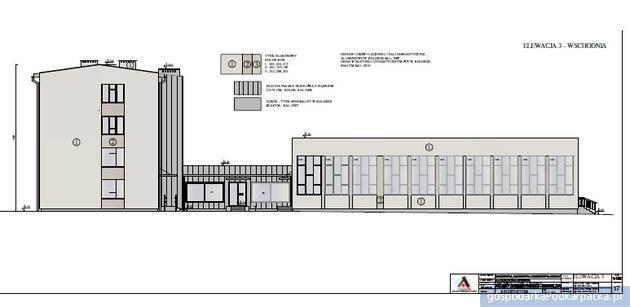 Fot. przemysl.pl/dokumentacja przetargowa