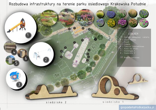 Fot. Wizualizacje - Zarząd Zieleni Miejskiej w Rzeszowie