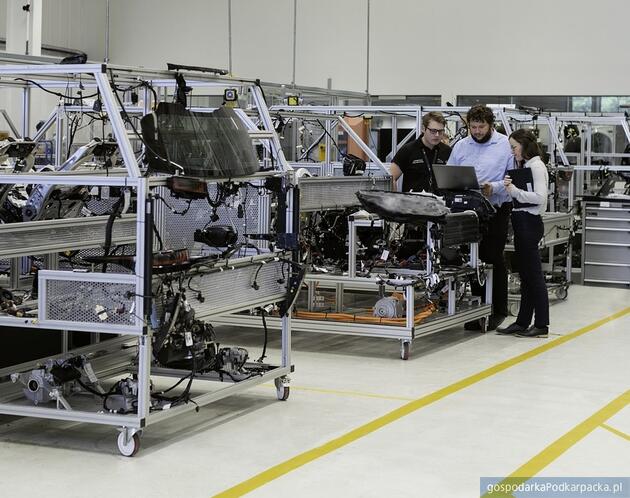 Oferty pracy na Podkarpaciu - 30 kwietnia 2026