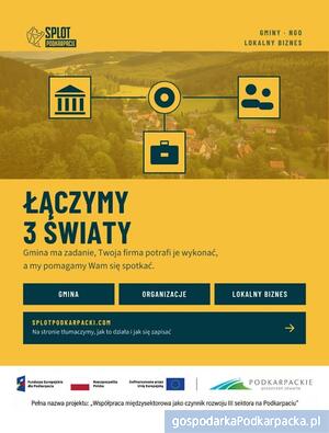 SPLOT Podkarpacki. Pierwsze organizacje już zarejestrowane